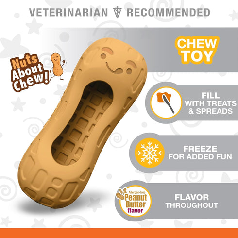 Nylabone Strong Chew Fillable Peanut Dog Chew Toy - Fun & Cute Dog Toys for Aggressive Chewers, Durable Dog Toys, Allergen-Free Peanut Butter Flavor, Medium/Wolf (1 Count)