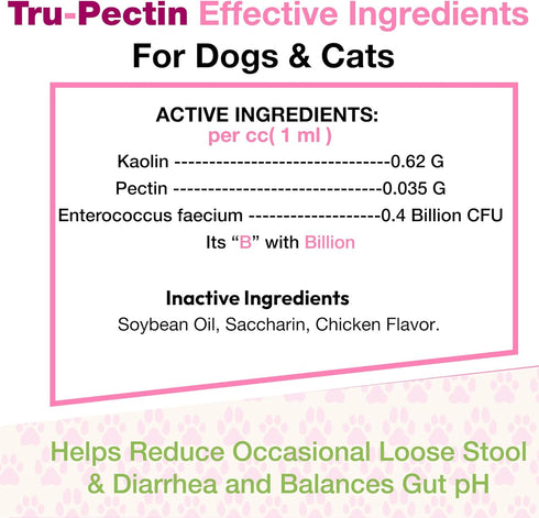 Pet Health Pharma 30cc Tru-Pectin Anti-Diarrheal Oral Paste for Dogs & Cats Chicken Liver Flavor Helps Reduce