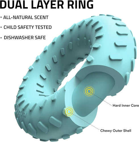 Playology Durable Dog Toys Dual Layer Ring Chew Toy, Peanut Butter Scented Blue Toy for Medium Dogs