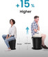 TRIPTIPS Upgrade Retractable Portable Toilet Travel Toilet Adjustable Height Camping Toilet Portable Potty for Adults