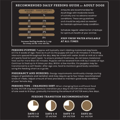 Victor Super Premium Dog Food, Chicken Meal & Brown Rice Formula, Dry Dog Food, 5 lb