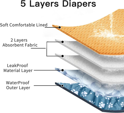 Diapers,5 Pack JoyDaog Reusable Dog Belly Bands for Male Dogs Premium Washable Dog Diapers Male Doggie Nappies Wrap,L