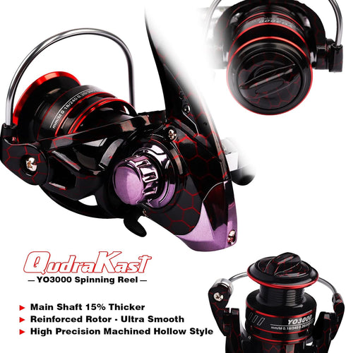 Fishing Rod and Reel Combos - 1.8M High Carbon Fiber Telescopic Fishing Pole with 12+1 Full Metal Ultra Smooth Reel