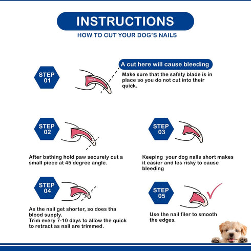 Candure Dog Nail Clippers - Professional Cat Nail Trimmers for Small to Medium Breeds with Safety Guard