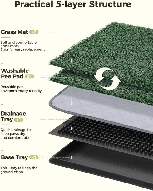 Petcozife 16"x20" 2pcs Dog Grass Pad with Tray, Grass Pad for Dogs Potty with Artificial Grass, Indoor Dog Litter Box