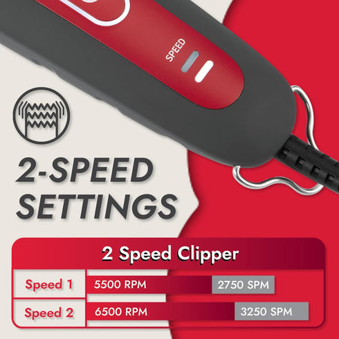 2-Speed 6 8-Foot Kong Dog Clipper Grooming Kit Stainless Steel Blade, Waterproof, LED Spotlight, Guide Combs, Cord