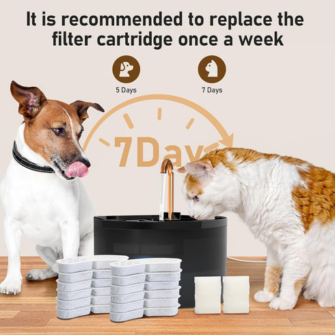 S003,S005 12 Pack 12 Pack Number:S003,S005, Misfans Exclusive Cat Fountain Filter Replacement, Filters and Sponges
