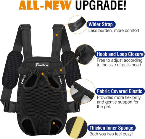 Backpack, Backpack, Backpacks 2.5-5lbs, Pawaboo Pet Carrier Pet Front Dog Cat Carrier Legs Out, Easy-Fit for Traveling