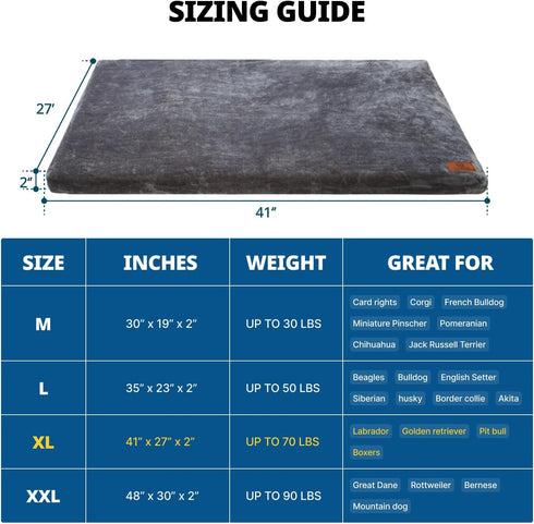 Memory Foam Dog Crate Pad - XL Mat for 42-inch Dog Crates with Removable Washable Cover and Waterproof Lining (Grey)