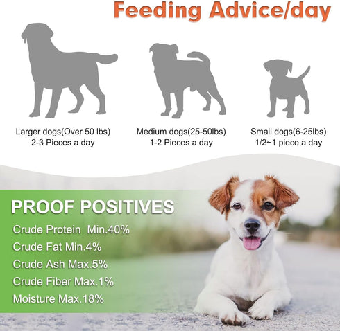 MON2SUN (21 -Pack 1) Chicken Jerky Dog Treats Made with Chicken Breast, High Protein & Grain Free, Training Treats