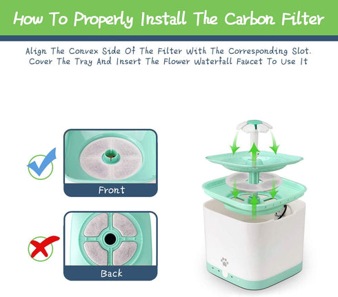 Rarloner 8 Pack Pet Fountain Filters for 1.6L Cat Water Fountain, Activated Carbon, Compatible with YOUTHINK, HOMMII,