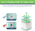 Rarloner 8 Pack Pet Fountain Filters for 1.6L Cat Water Fountain, Activated Carbon, Compatible with YOUTHINK, HOMMII,