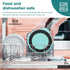 Stainless Steel Dog Bowl, 64oz Mint Green Food and Water Bowl with Non-Slip Quiet Bottom, Easy to Clean, Dishwasher Safe