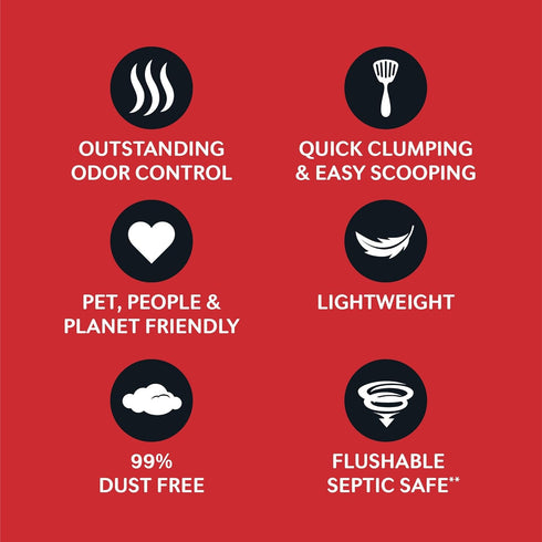 WORLD'S BEST CAT LITTER Multiple Cat Unscented, 32-Pounds - Natural Ingredients, Quick Clumping, Flushable