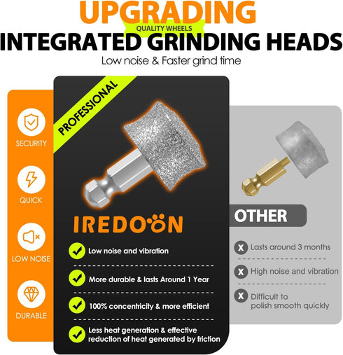 Dog Nail Grinder Replacement Head, Integrated Grinding Head for Casfuy and Most Brands