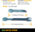 UCO 2-Piece Recycled ECO Switch Spork Integrated Camping Utensil Set