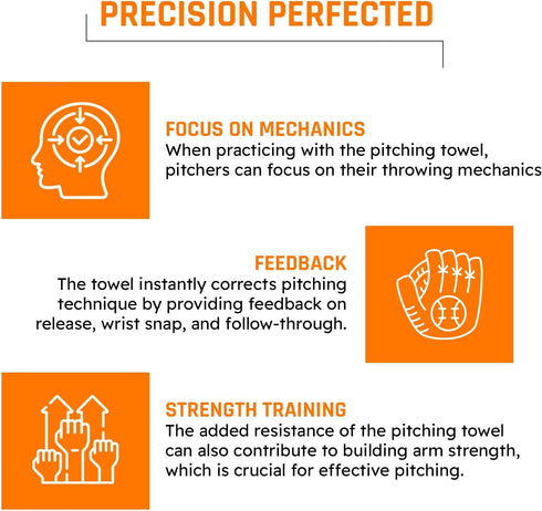 SHOP PLAY 9 Baseball Pitching Trainer - Unique Pitching Towel for All Ages & Skill Levels - Softball Throwing Device
