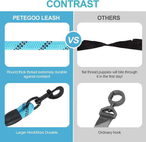 5ft 1/2in Blue Dog Leash for Large & Medium Dogs, Reflective Heavy Duty Rope with Padded Handle