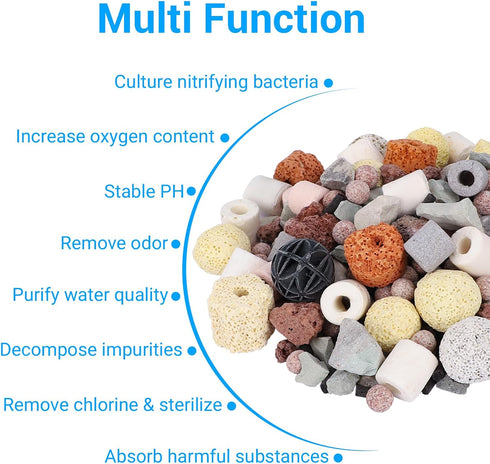 Segarty Filter Media, 12 in 1 Bio Media for Aquarium Sump Filter, Ceramic Rings Activated Carbon for Koi Fish Tank