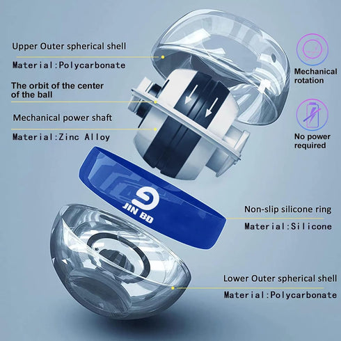 Wrist Trainer Ball - Auto-Start Gyroscopic Forearm Exerciser for Strengthening Arms, Fingers, and Wrist Bones