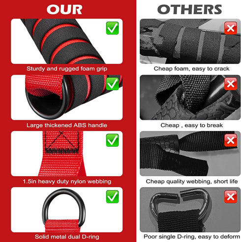 Gym Equipment Cable Attachments - Replacement Fitness Equipment for Strength Trainer, Heavy Duty Cable Machine Handles