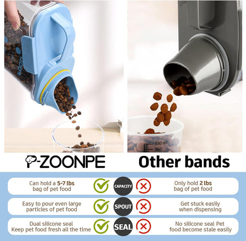 Dog Food Storage Container 3-5lbs, Airtight Pour Spout, Portable Pet Food Storage for Dogs and Cats