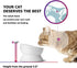 Y YHY Elevated Cat Food Bowl, Raised Pet Food and Water Bowl for Cat and Small Dog, 15oz, Dishwasher Safe