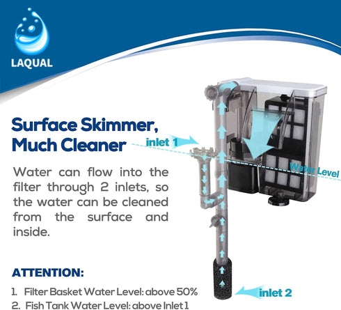 Aquarium Filter with Surface Skimmer, 15-30 Gallon Small Fish Tank Filter, Quiet & Efficient Waterfall Design