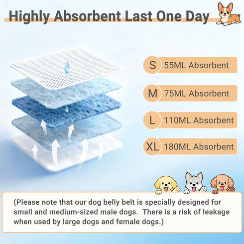 (3 Pack), 14.2 Inches 20 Inches Mkono Male Dog Belly Band Wraps Washable Dog Diapers Male for Small and Medium Dogs