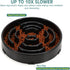 WHIPPY Large Slow Feeder Dog Bowls for Medium Large Dogs, Anti-Choking Slow Feeding Maze Puzzle Bowl, Black