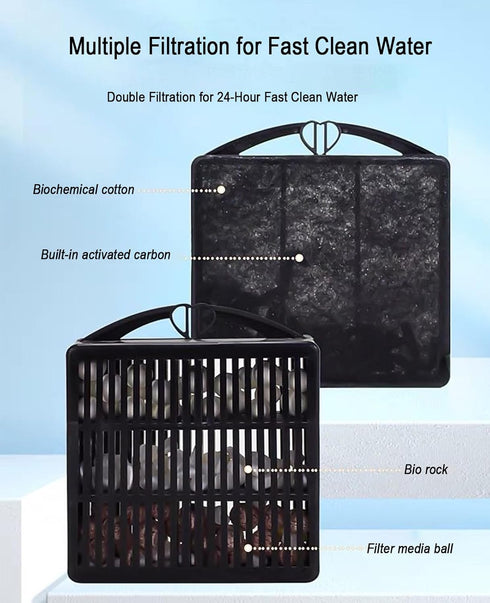 8W Turtle Tank Filters Material Filter Cartridges-4PCS Low Water Level Filters Replacement Aquarium Filters