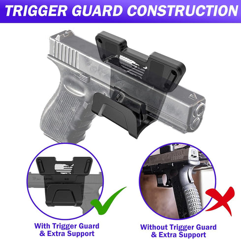 Upgrade Gun Magnet Mount with Safety Trigger Guard for Most Guns, Magnetic Holder for Car, Walls, Safe