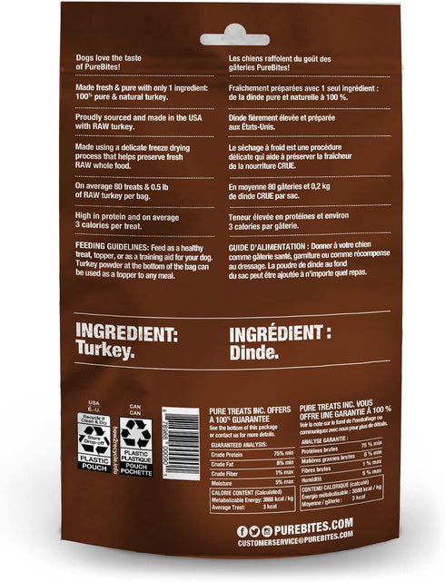 PureBites Turkey Freeze Dried Dog Treats, 2.47oz, 1 Ingredient, Made in USA