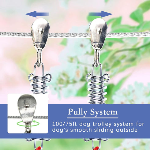 Dog Tie Out Runner for Yard, Heavy Duty Trolley System for Large Dogs, 120ft Cable Lead with 10ft Pulley for Dogs Up to