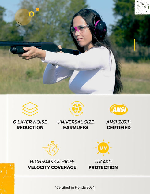 TradeSmart All-in-One Shooting Ear Protection - Comfort+ NRR 28 Earmuffs, Glasses & Earplugs with Carry Case