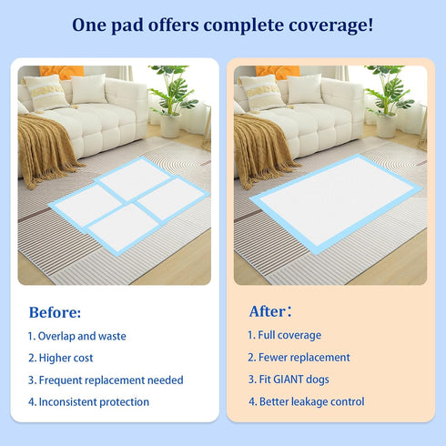 47"x31" 20 Count, 6-Layer Ownpets XXXXL Puppy Training Pad Extra Large Giant Dog Pee Pads, Leak-Proof Pet Potty