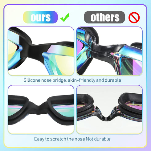 Flutesan 2 Pack Swim Goggles, Waterproof No Leaking Swimming Glasses, Polarized Goggles for Adults