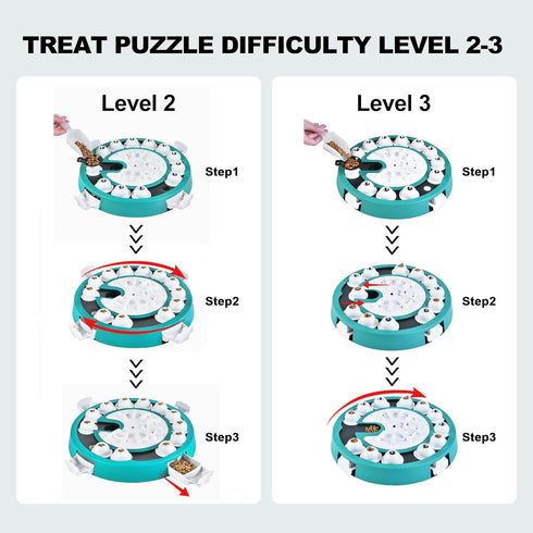 Freedoggi 3 1 Dog Puzzle, Level in Adjustable Difficulty Treat Toy for Smart Dogs, Food Puzzle Feeder for Mental