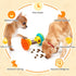 Dog Puzzle Toy for Dogs, Interactive Enrichment Treat Dispensing Toys to Keep Them Busy