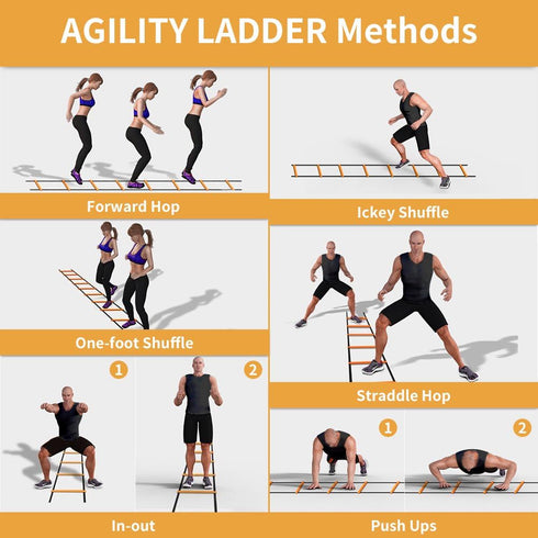 YISSVIC Agility Ladder and Cones - 20 Feet, 12 Adjustable Rungs, Fitness Speed Training Equipment, 1 Carry Bag, 10