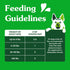 Greenies Skin & Coat Supplement for Dogs, 80-Count Tub Soft Chews with Fish Oil, Omega-3s, and Linoleic Acid