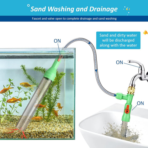 ZZM Fish Tank Cleaning Tools, Aquarium Water Changer Kit, Siphon Vacuum Gravel Cleaner