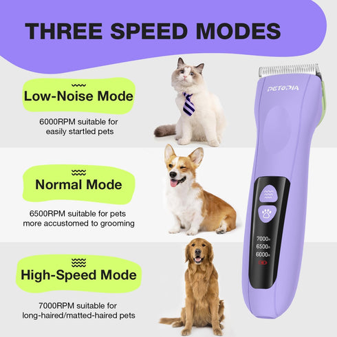 9mm etopia Professional Dog Clippers for Grooming, Low Noise Electric Quiet Dog Grooming Kit, Rechargeable Cordless Dog
