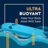 Sunlite Sports Swimming Kickboard - One Size Fits All, Great Training Aid for Children and Adults