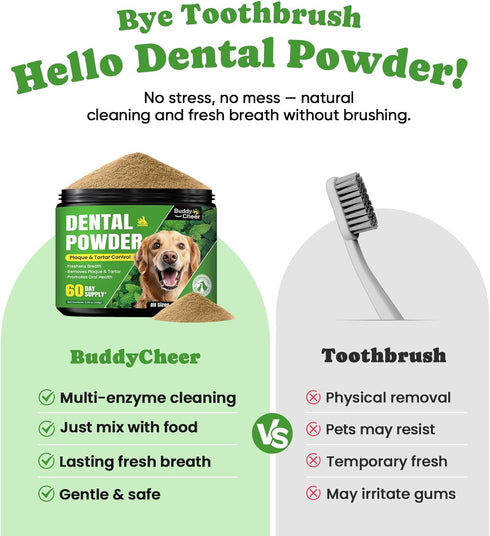 60-Day Dog Teeth Cleaning Powder, Dog Dental Powder and Cats Breath Freshener, Plaque Off Pet Tooth Cleaning lab co