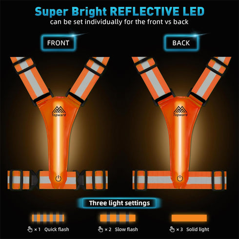 LED Reflective Vest Safety Gear, Light Up Vest for Night Walking, High Visibility Running Vest with Reflective Strips