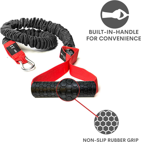 Resistance Cords, Cross Anchored Shoulder Exercise Bands, Ideal for Dynamic Warmups and Physical Rehab