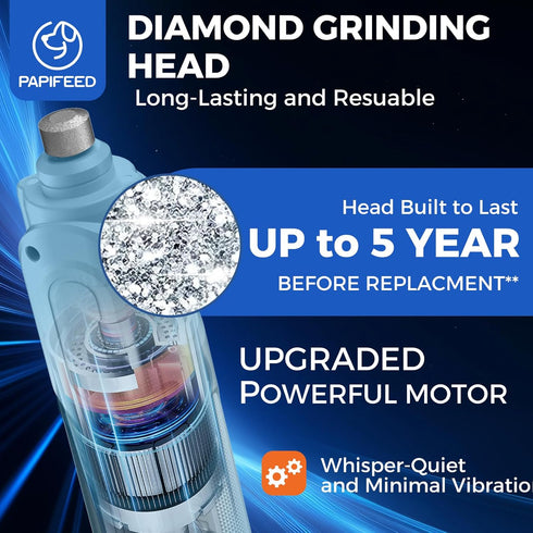 6-Speed Trimmer Set) PAPIFFEED Dog Nail Grinder, Quiet Electric Nail with Dual LED Light, Rechargeable for Small Medium