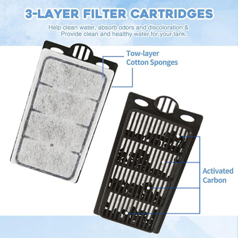 Aquarium Power Filter (3.5W), Silent Low-Water Filter for Small Fish Tank, Reptile Tank Up to 15 Gallon (White)