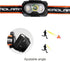 Headlamp Flashlight, 300 Lumen Ultra-Light LED Rechargeable Headlight with Waterproof Motion Sensor